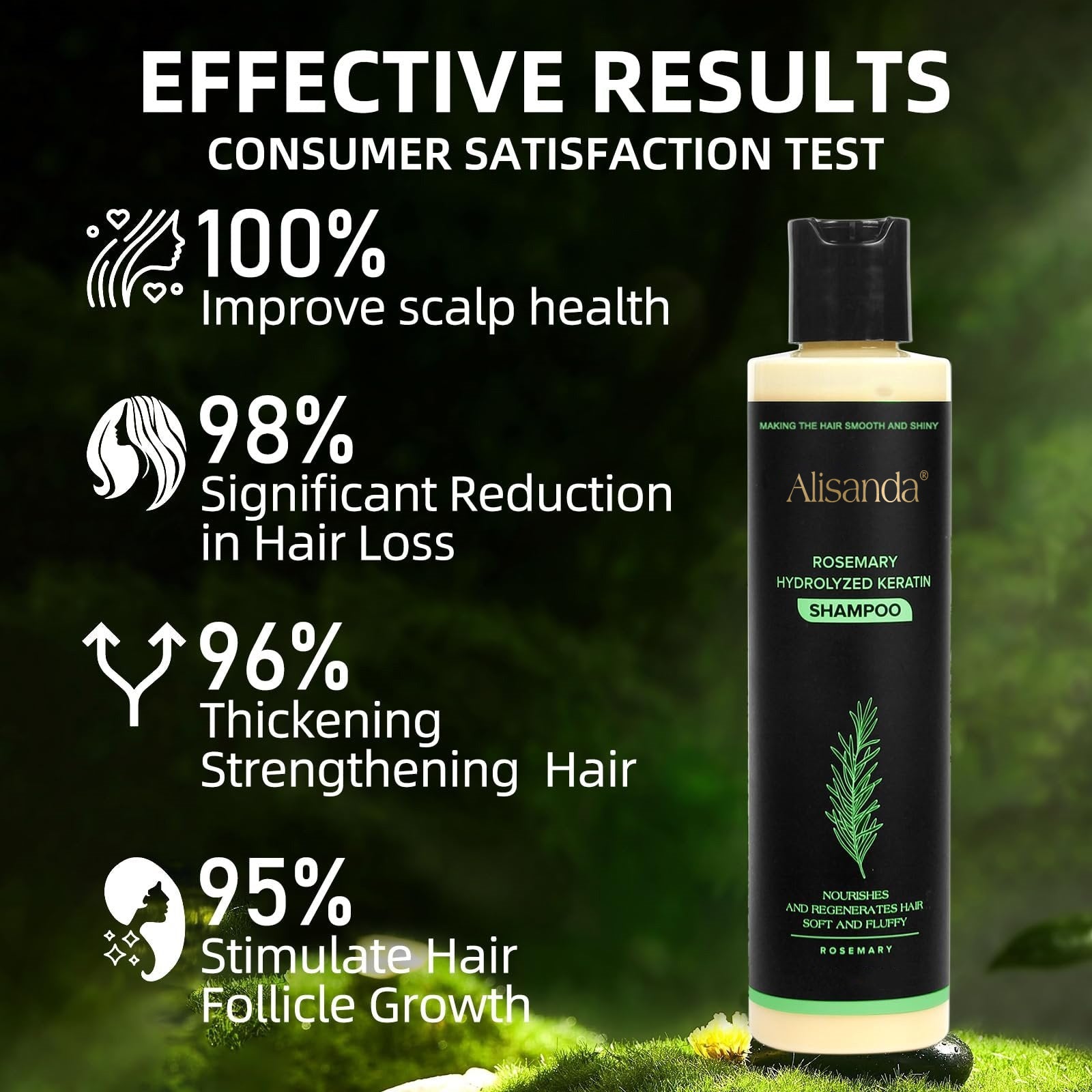 🔥LAST DAY 70% OFF - 🎅Alisanda® Organic Rosemary Hair Growth Shampoo